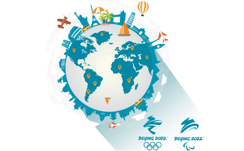 在美国连接到中国的软件 - 大陆VPN